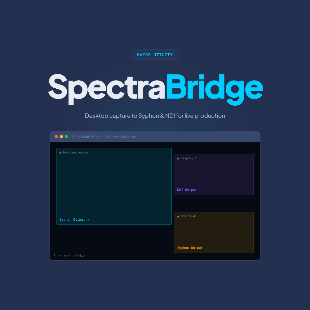 SpectraBridge macOS app — three windows captured as individual Syphon sources